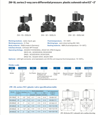2WSL Plastic Water Solenoid Valve 1/2-2 Inch DC12V AC220V